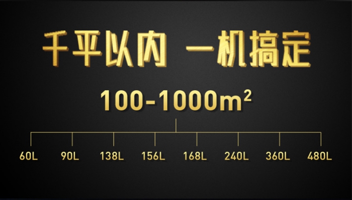 為何怎么除濕都沒用？
