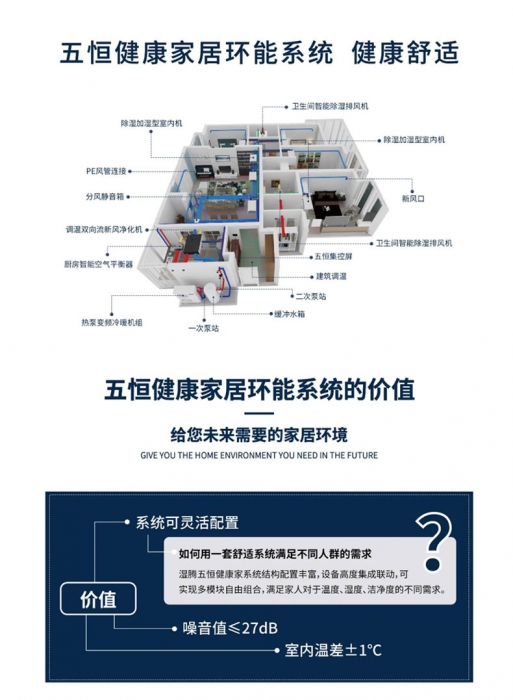 為什么加濕器的效果不明顯？