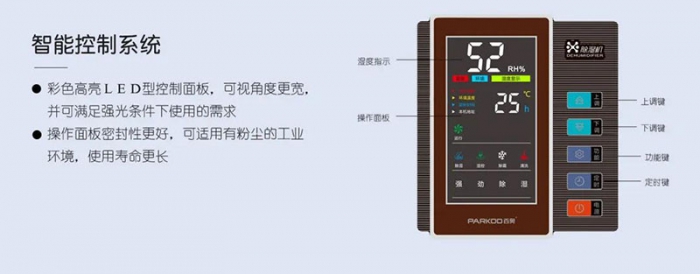 防潮梅雨季攻略收好不謝！