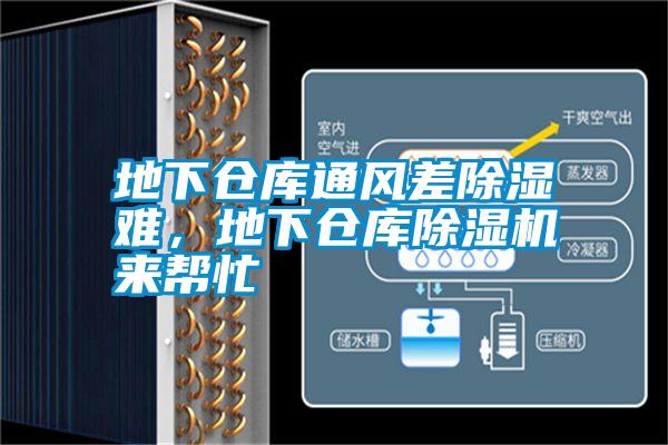 地下倉庫通風差除濕難，地下倉庫除濕機來幫忙