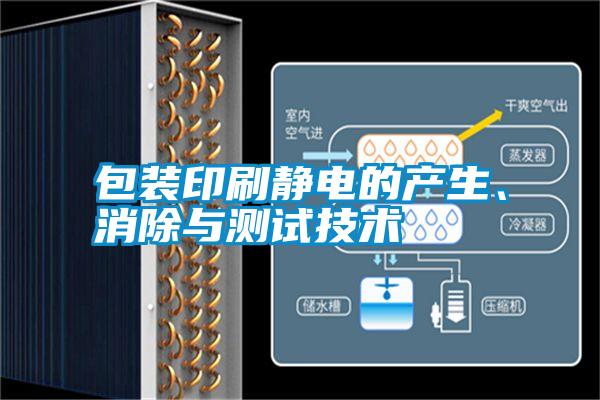 包裝印刷靜電的產(chǎn)生、消除與測試技術