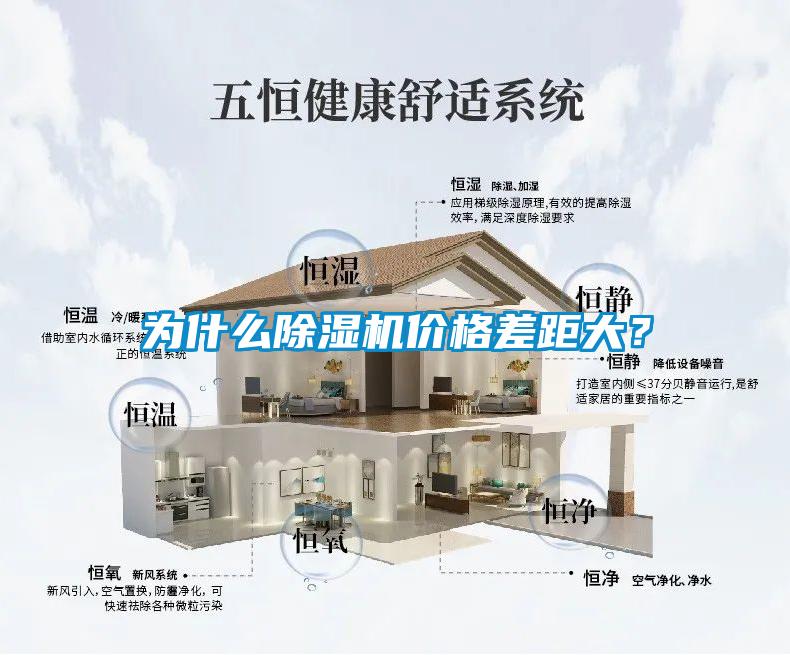 為什么除濕機(jī)價(jià)格差距大？