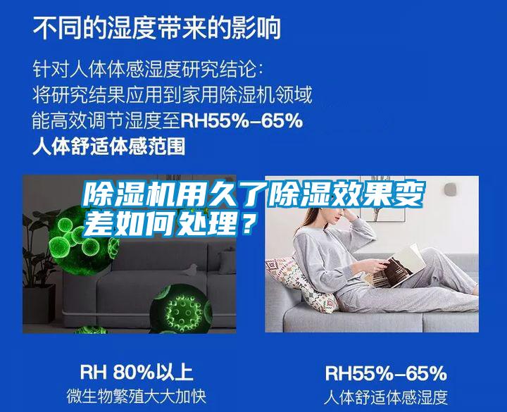 除濕機(jī)用久了除濕效果變差如何處理？