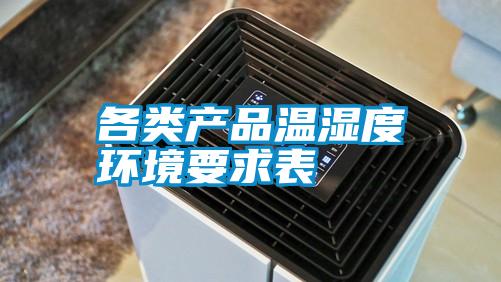 各類(lèi)產(chǎn)品溫濕度環(huán)境要求表