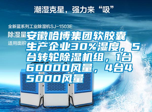 安徽哈博集團(tuán)軟膠囊生產(chǎn)企業(yè)30%濕度，5臺(tái)轉(zhuǎn)輪除濕機(jī)組，1臺(tái)60000風(fēng)量，4臺(tái)45000風(fēng)量