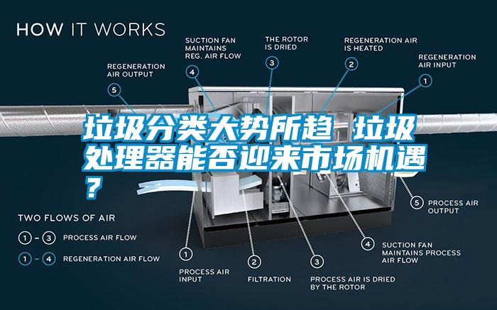 垃圾分類大勢(shì)所趨 垃圾處理器能否迎來(lái)市場(chǎng)機(jī)遇？