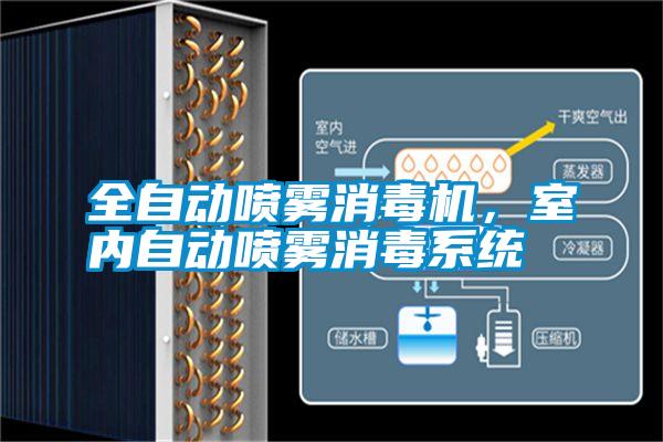全自動噴霧消毒機，室內(nèi)自動噴霧消毒系統(tǒng)