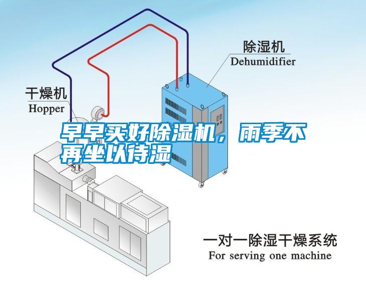 早早買(mǎi)好除濕機(jī)，雨季不再坐以待濕