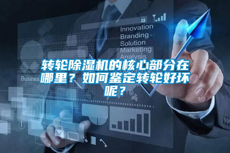 轉(zhuǎn)輪除濕機的核心部分在哪里？如何鑒定轉(zhuǎn)輪好壞呢？