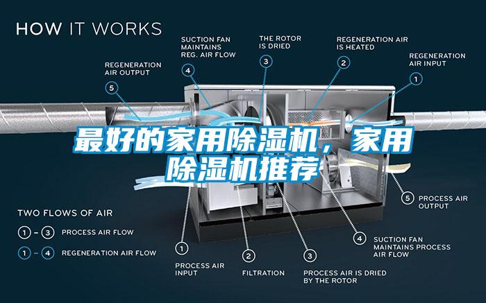 最好的家用除濕機(jī)，家用除濕機(jī)推薦