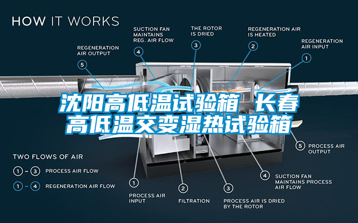 沈陽高低溫試驗(yàn)箱 長(zhǎng)春高低溫交變濕熱試驗(yàn)箱