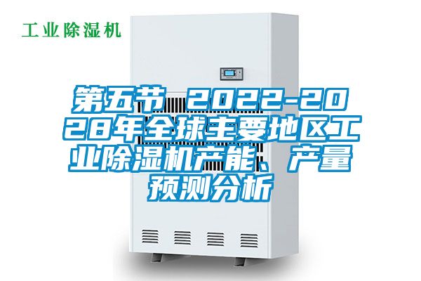 第五節(jié) 2022-2028年全球主要地區(qū)工業(yè)除濕機產(chǎn)能、產(chǎn)量預測分析