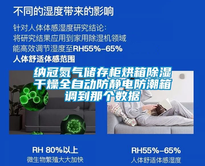 納冠氮?dú)鈨Υ婀窈嫦涑凉窀稍锶詣?dòng)防靜電防潮箱調(diào)到那個(gè)數(shù)據(jù)
