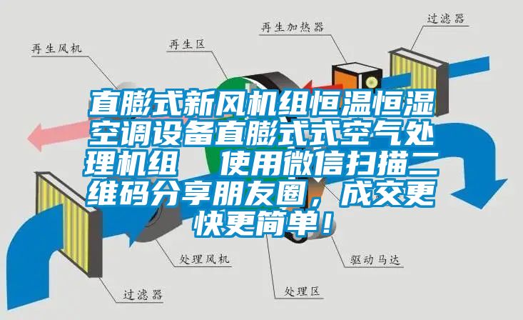 直膨式新風(fēng)機(jī)組恒溫恒濕空調(diào)設(shè)備直膨式式空氣處理機(jī)組  使用微信掃描二維碼分享朋友圈，成交更快更簡單！