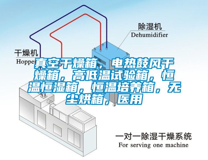 真空干燥箱，電熱鼓風(fēng)干燥箱，高低溫試驗(yàn)箱，恒溫恒濕箱，恒溫培養(yǎng)箱，無塵烘箱，醫(yī)用