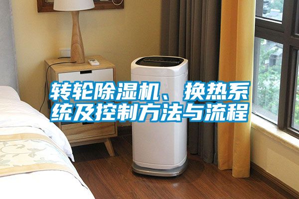 轉(zhuǎn)輪除濕機(jī)、換熱系統(tǒng)及控制方法與流程