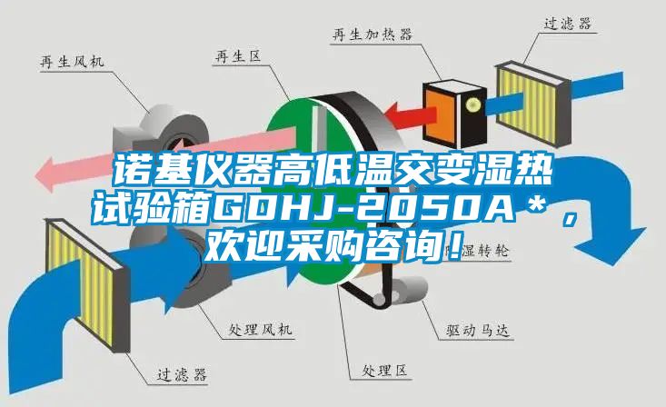 諾基儀器高低溫交變濕熱試驗(yàn)箱GDHJ-2050A＊，歡迎采購(gòu)咨詢！