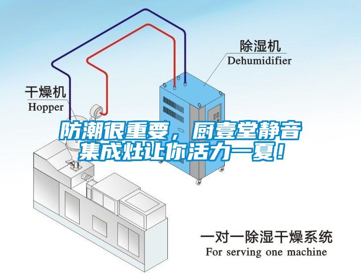 防潮很重要，廚壹堂靜音集成灶讓你活力一夏！