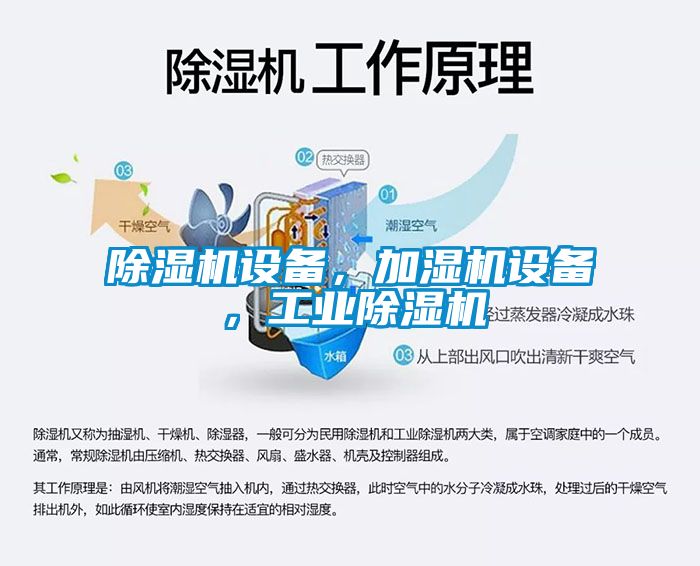 除濕機設備，加濕機設備，工業(yè)除濕機