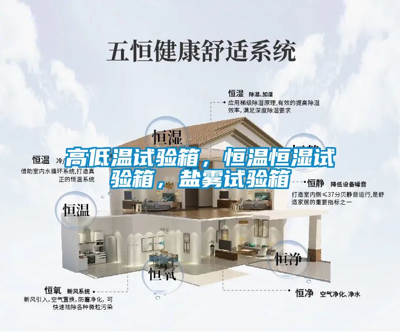 高低溫試驗(yàn)箱，恒溫恒濕試驗(yàn)箱，鹽霧試驗(yàn)箱