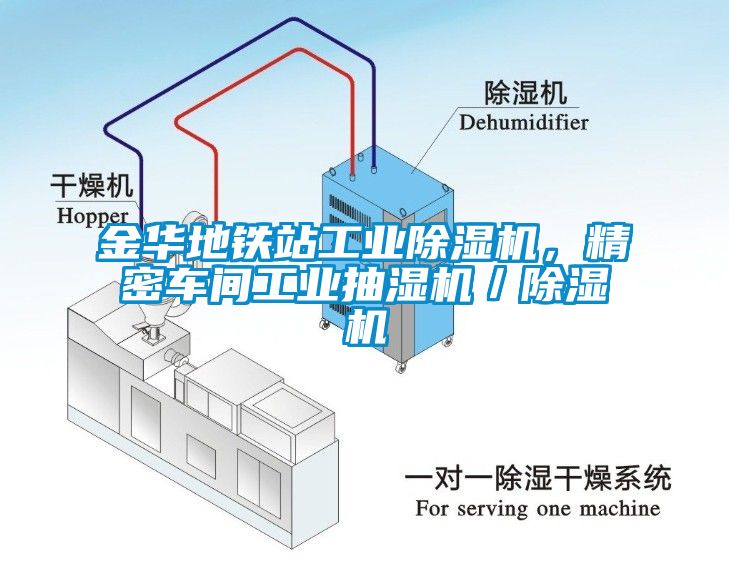 金華地鐵站工業(yè)除濕機(jī)，精密車間工業(yè)抽濕機(jī)／除濕機(jī)