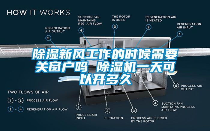 除濕新風(fēng)工作的時(shí)候需要關(guān)窗戶嗎 除濕機(jī)一天可以開(kāi)多久